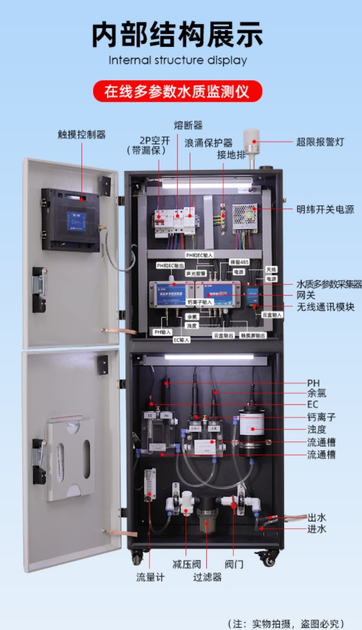 1648949092255213.png 內(nèi)部結構展示.png